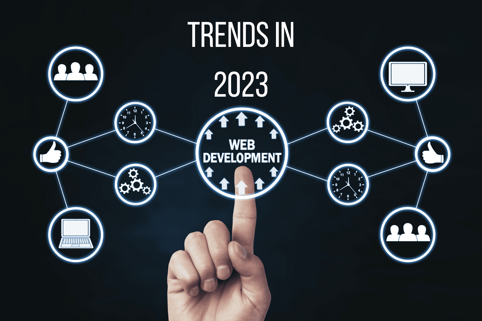 Web Development Trends In 2023